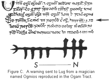 Fig. C Warning to Lug from magician Ogmios 
