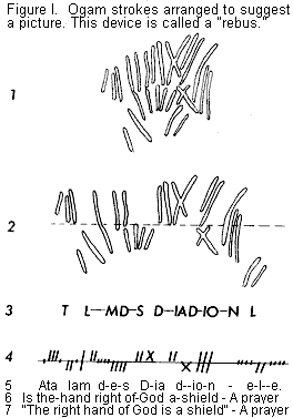 Fig. I Ogam strokes arranged to suggest a picture
