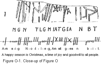 Figure O-1.  Close-up of line 1 of Figure O